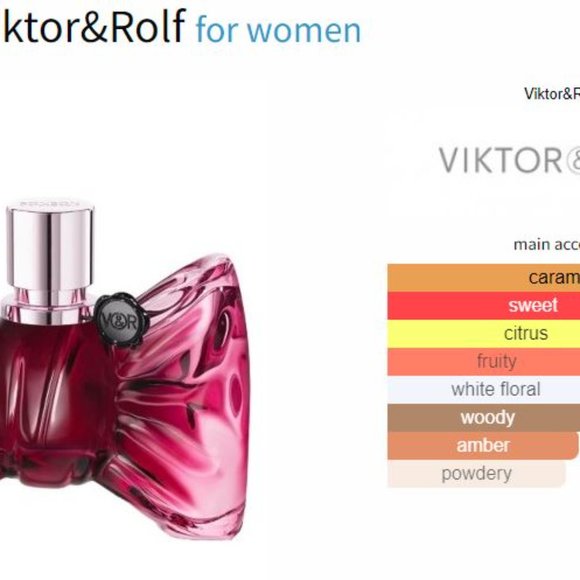 8/20$ - Bonbon - Viktor & Rolf - Fragrance Sample/Decant - - Picture 2 of 2